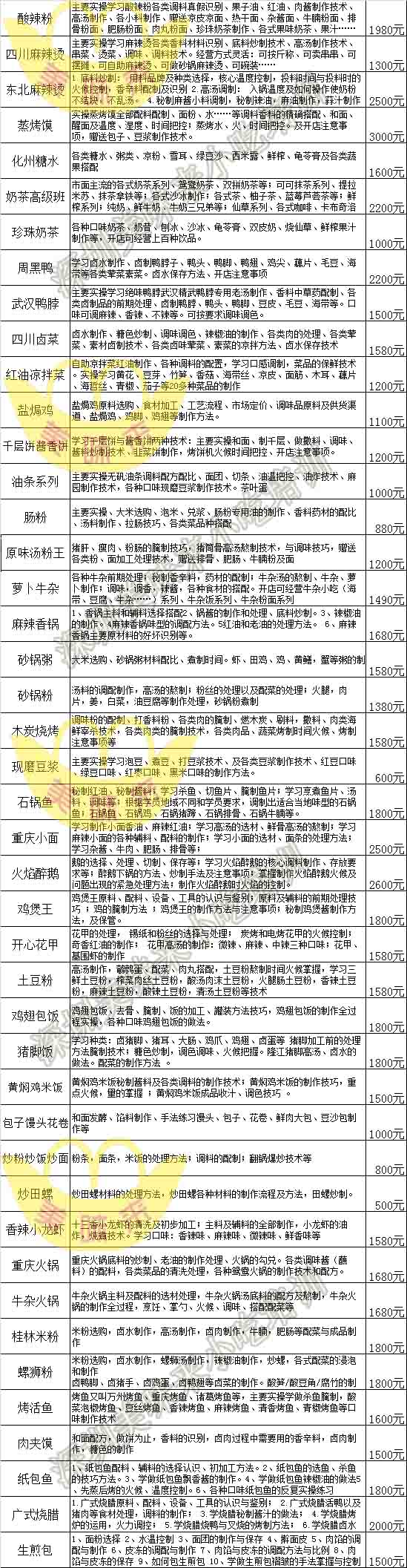 ����С����ѵ�۸�