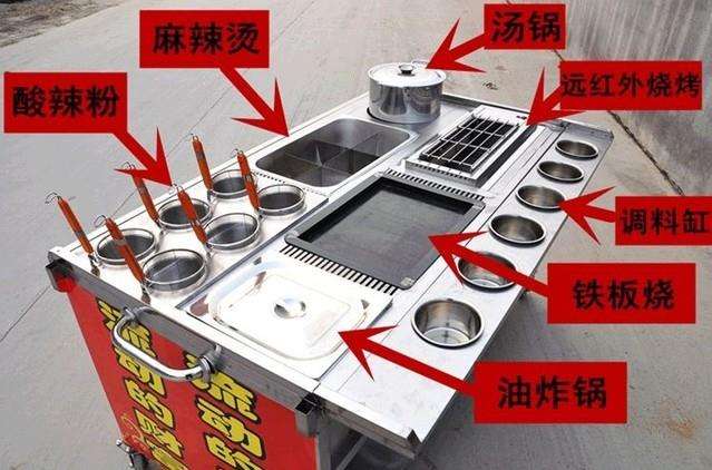 С�Գ���������Щ